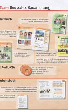 Team Deutsch 2. Підручник. Курс німецької мови для молоді — фото 6