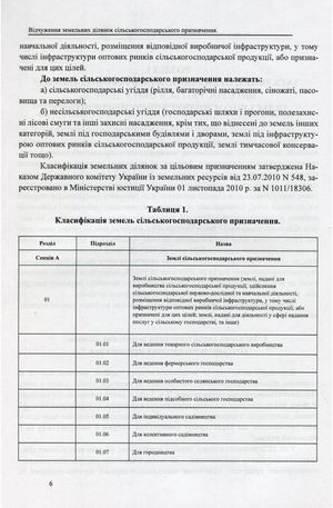 Відчуження земельних ділянок сільськогосподарського призначення — фото 7