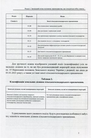 Відчуження земельних ділянок сільськогосподарського призначення — фото 8