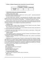 Матеріали до уроків. Українська мова. 5 клас. І семестр. Image №5