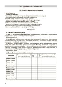 Мій конспект. Матеріали до уроків. Історія Україна і світ (інтегрований курс). 7 клас. Image №5