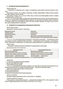 Мій конспект. Матеріали до уроків. Історія Україна і світ (інтегрований курс). 7 клас. Image №6