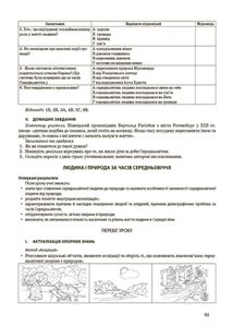 Мій конспект. Матеріали до уроків. Історія Україна і світ (інтегрований курс). 7 клас. Image №8