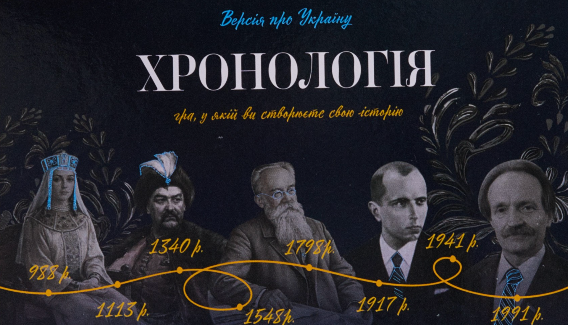 Настільна гра "Хронологія"