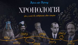 Настільна гра "Хронологія"