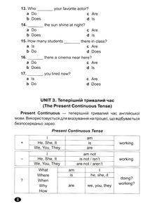 Англійська мова без репетитора. Граматика. Словничок. 5 клас. Зображення №10