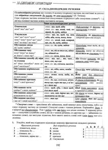 Українська мова. Теорія в таблицях. Завдання у форматі НМТ. Зображення №6