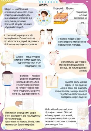 Веселі забавки для дошкільнят. Тіло людини — фото 7