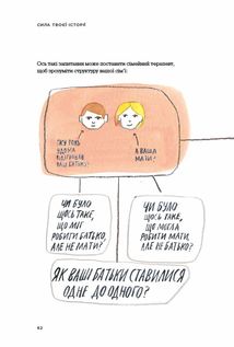 Сила твоєї історії. Звільни свій внутрішній голос. Image №14