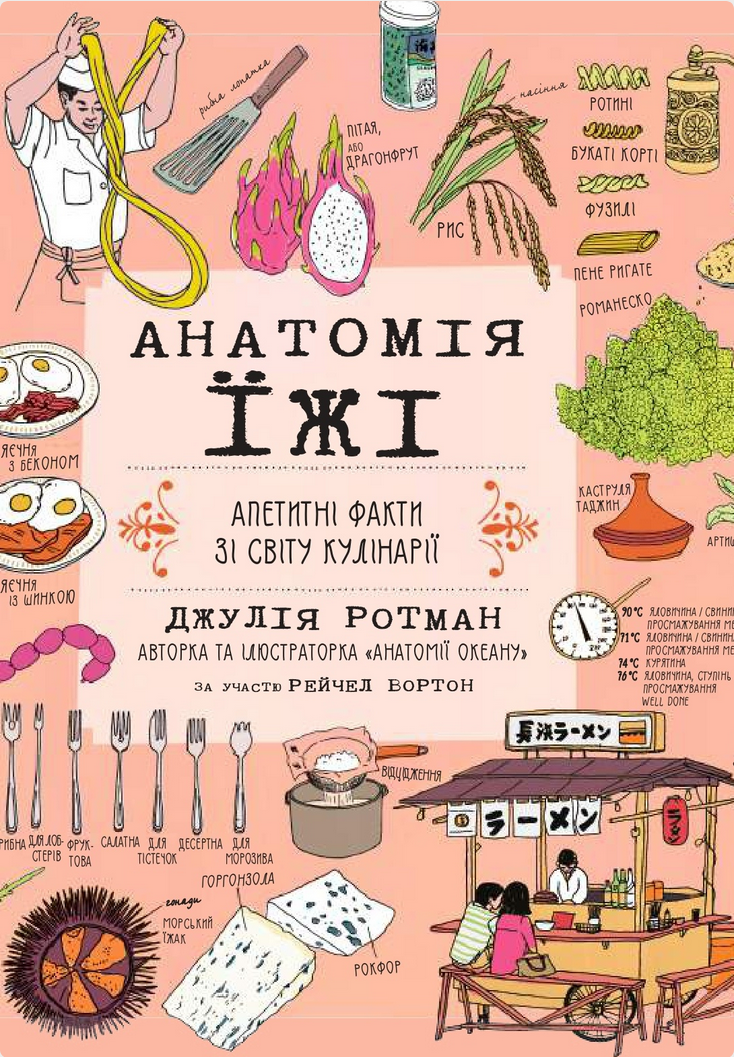 Обкладинка Анатомія їжі. Апетитні факти зі світу кулінарії