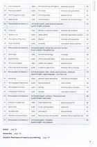 Authentic Listening Resource Pack. Bridging the gap to real-world listening. Image №5
