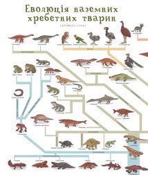 Атлас зниклих тварин. Зображення №7