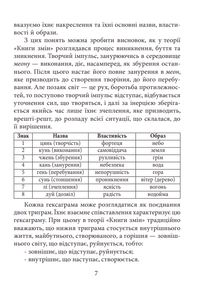І-цзін. Книга змін. Image №8