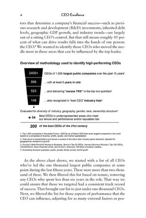 CEO excellence — фото 10