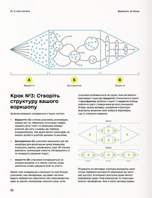 Воркшоп, як борщ. Image №5