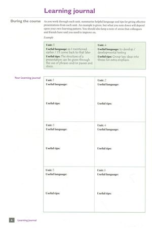 Delta Business Communication Skills. Presenting. B1-B2. Includes audio CD — фото 7