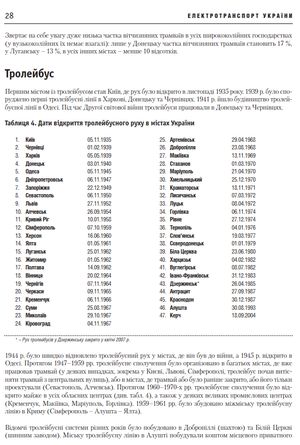 Електротранспорт України. Енциклопедичний путівник — фото 9