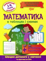 Найкращий довідник. Математика в таблицях і схемах. 1-4 класи
