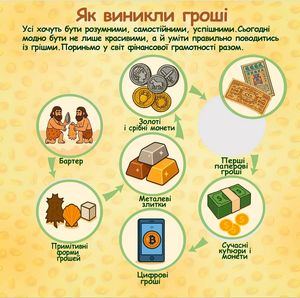 Книжка на липучках Юний фінансіст. 70 наліпок — фото 6