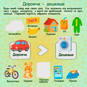 Книжка на липучках Юний фінансіст. 70 наліпок — фото 8