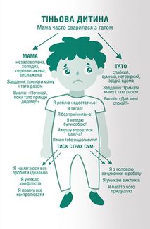 Кожен здатний на стосунки: як знайти баланс між свободою та близькістю. Зображення №2