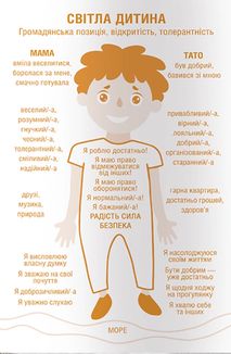 Кожен здатний на стосунки: як знайти баланс між свободою та близькістю. Зображення №3