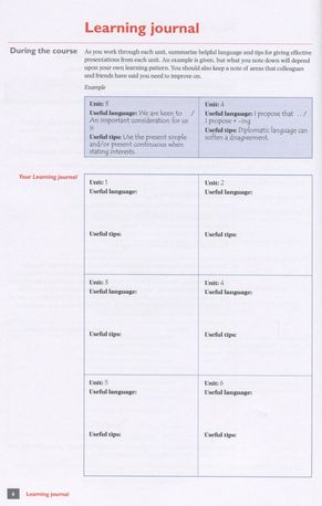 Delta Business Communication Skills. Negotiating B1-B2. Coursebook with Audio CD — фото 8