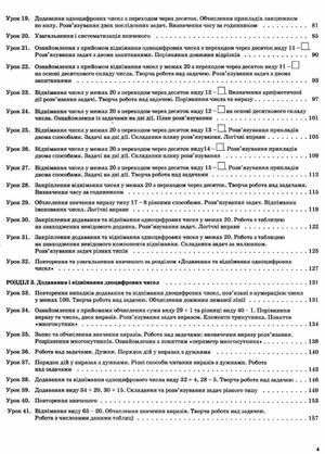 Мій конспект. Математика. 2 клас. Частина 1 — фото 7