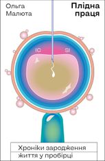 Плідна праця. Хроніки зародження життя у пробірці