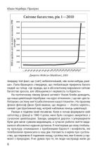 Прогрес. Десять причин з нетерпінням чекати на майбутнє. Image №5