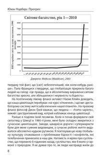 Прогрес. Десять причин з нетерпінням чекати на майбутнє. Image №5