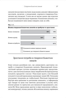 Стратегія блакитного океану. Як створити безхмарний ринковий простір і позбутися конкуренції. Image №11
