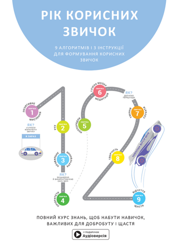 Рік корисних звичок