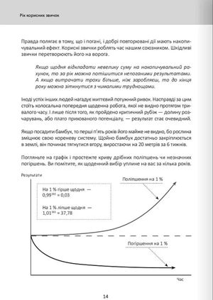 Рік корисних звичок — Команда авторів Моноліт Bizz, фото 11