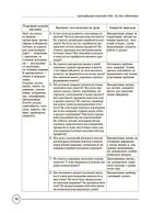 Сертифікація вчителів НУШ. Усе для підготовки. Зображення №6