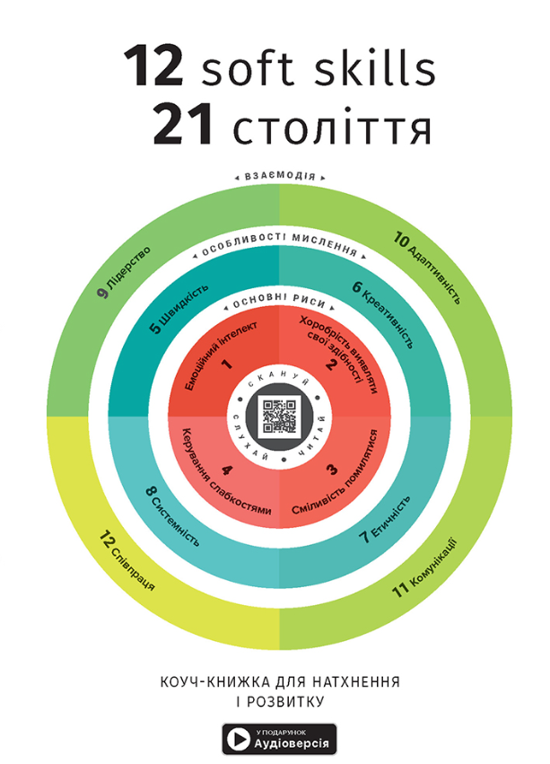 12 soft skills 21 століття. Коуч-книжка для натхнення...