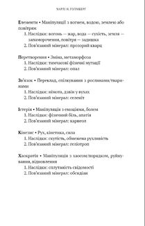 Маєток Вімбрел. Книга 1. Хранителька зачарованих кімнат. Зображення №4