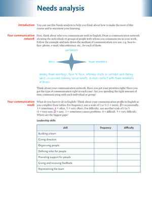Leading People B2-C1. Coursebook with Audio CD — фото 8
