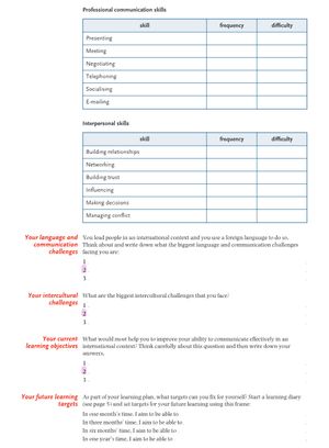 Leading People B2-C1. Coursebook with Audio CD — фото 9