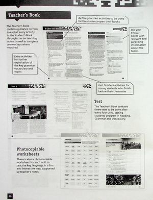 Book In English On Point. Elementary English. Teacher's Book. A2 — фото 11