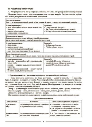 НУШ. Мій конспект. Матеріали до уроків. Зарубіжна література. 9 клас — Галина Фефілова, фото 9