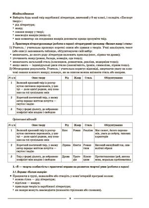 НУШ. Мій конспект. Матеріали до уроків. Зарубіжна література. 9 клас — Галина Фефілова, фото 11