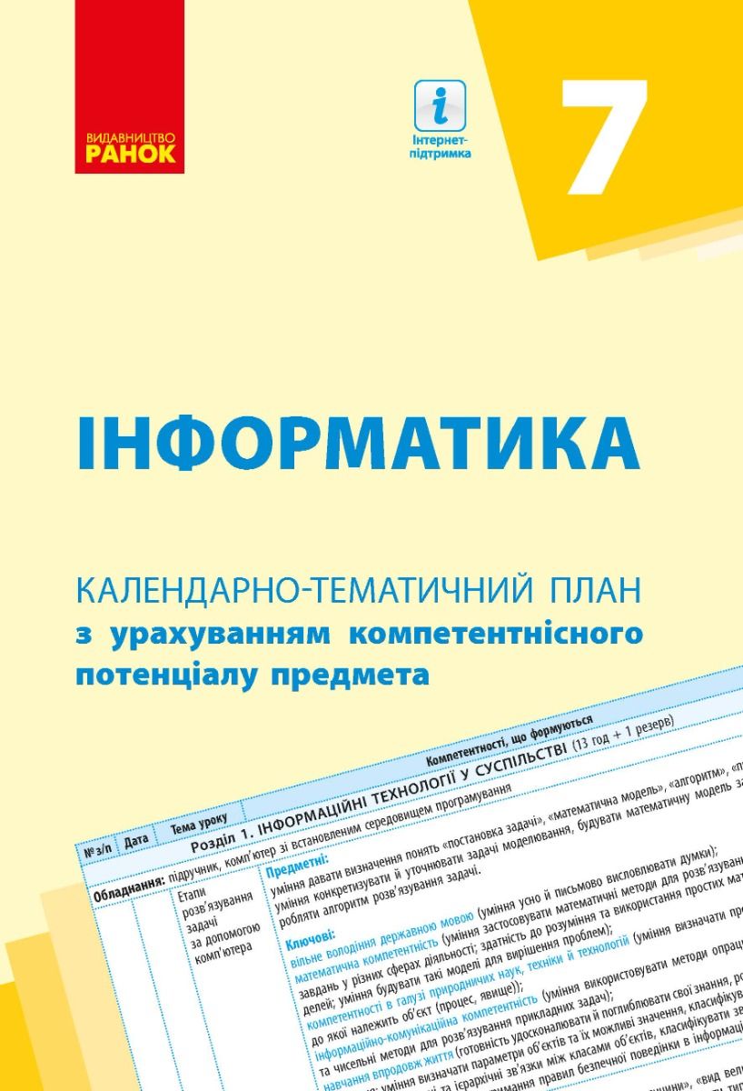 Інформатика. 7 клас. Календарно-тематичний план