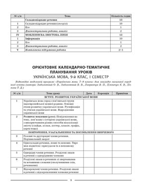 НУШ. Мій конспект. Матеріали до уроків. Українська мова. 9 клас. I семестр — фото 9