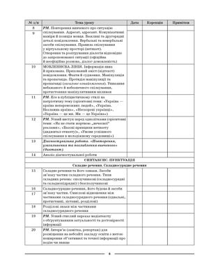 НУШ. Мій конспект. Матеріали до уроків. Українська мова. 9 клас. I семестр — фото 10