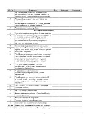 НУШ. Мій конспект. Матеріали до уроків. Українська мова. 9 клас. I семестр — фото 11