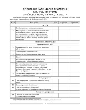 НУШ. Мій конспект. Матеріали до уроків. Українська мова. 9 клас. I семестр — фото 12