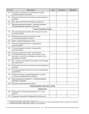 НУШ. Мій конспект. Матеріали до уроків. Українська мова. 9 клас. I семестр — фото 13