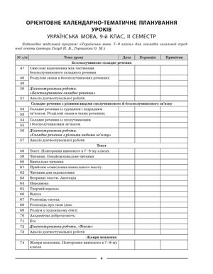 НУШ. Мій конспект. Матеріали до уроків. Українська мова. 9 клас. II семестр — фото 12