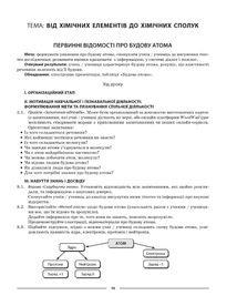 Мій конспект. Матеріали до уроків. Хімія. 7 клас. Image №4